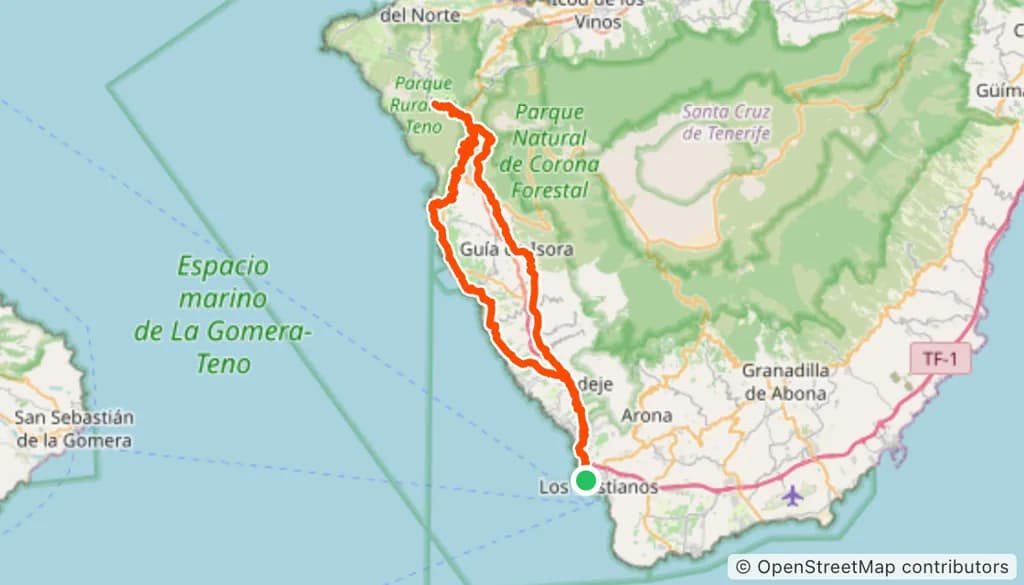 Las Américas – Masca Coastal Loop — route map and elevation profile