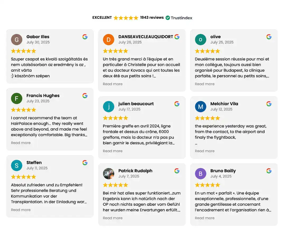 Google Reviews